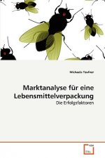 Marktanalyse fur eine Lebensmittelverpackung