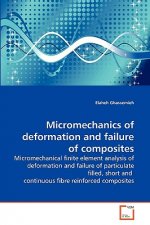 Micromechanics of deformation and failure of composites