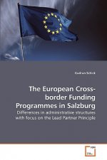 European Cross-border Funding Programmes in Salzburg