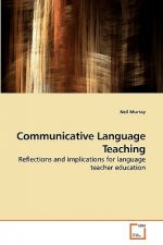 Communicative Language Teaching
