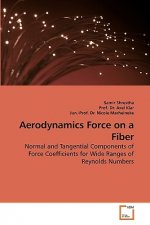 Aerodynamics Force on a Fiber