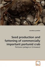 Seed production and fattening of commercially important portunid crab