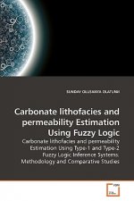 Carbonate lithofacies and permeability Estimation Using Fuzzy Logic