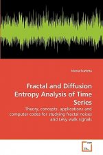 Fractal and Diffusion Entropy Analysis of Time Series