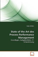 State of the Art des Process Performance Management