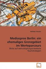 Mediaspree Berlin