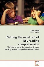 Getting the most out of EFL reading comprehension