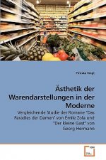 AEsthetik der Warendarstellungen in der Moderne