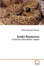 Snake Resources