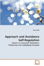 Approach and Avoidance Self-Regulation