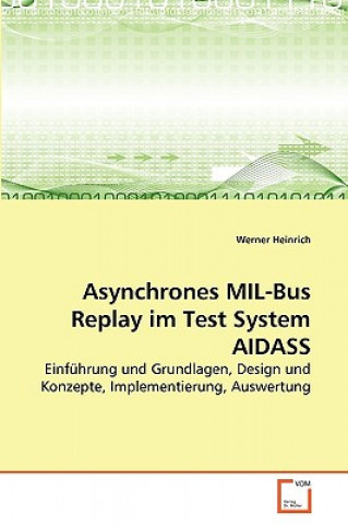 Asynchrones MIL-Bus Replay im Test System AIDASS