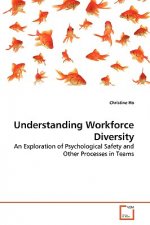 Understanding Workforce Diversity