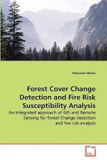 Forest Cover Change Detection and Fire Risk Susceptibility Analysis
