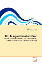 Margarethenbad Graz