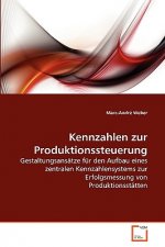 Kennzahlen zur Produktionssteuerung