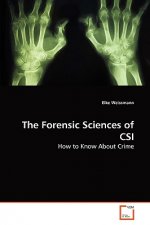 Forensic Sciences of CSI