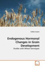 Endogenous Hormonal Changes in Grain Development