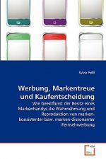 Werbung, Markentreue und Kaufentscheidung