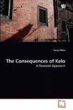 Consequences of Kelo