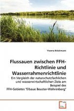Flussauen zwischen FFH-Richtlinie und Wasserrahmenrichtlinie