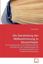 Darstellung der Mitbestimmung in Deutschland.