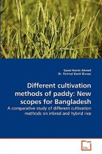 Different Cultivation Methods of Paddy