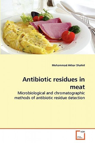 Antibiotic residues in meat
