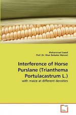 Interference of Horse Purslane (Trianthema Portulacastrum L.)