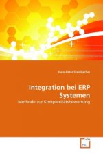 Integration bei ERP Systemen