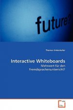 Interactive Whiteboards