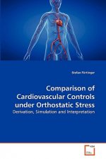 Comparison of Cardiovascular Controls under Orthostatic Stress