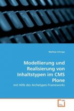 Modellierung und Realisierung von Inhaltstypen im CMS Plone