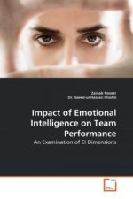 Impact of Emotional Intelligence on Team Performance