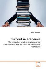 Burnout in academia