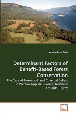 Determinant Factors of Benefit-Based Forest Conservation