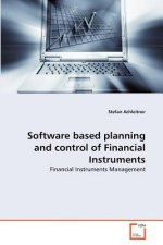 Software based planning and control of Financial Instruments