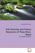 Fish Diversity and Fishery Resources of Tinau River, Nepal