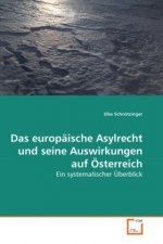 Das europäische Asylrecht und seine Auswirkungen auf Österreich