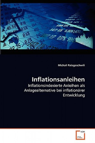 Inflationsanleihen