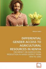 Differential Gender Access to Agricultural Resources in Kenya