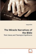 Miracle Narratives of the Bible