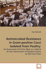 Antimicrobial Resistance in Gram-positive Cocci Isolated from Poultry