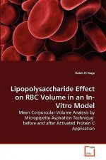 Lipopolysaccharide Effect on RBC Volume in an In-Vitro Model
