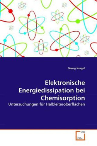Elektronische Energiedissipation bei Chemisorption
