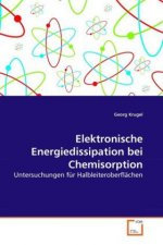 Elektronische Energiedissipation bei Chemisorption