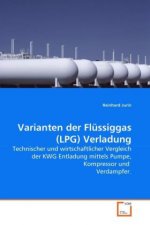 Varianten der Flüssiggas (LPG) Verladung