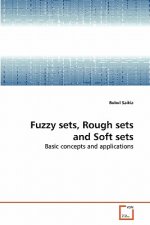 Fuzzy sets, Rough sets and Soft sets