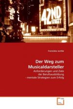 Der Weg zum Musicaldarsteller