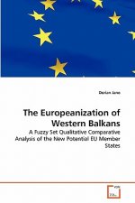 Europeanization of Western Balkans