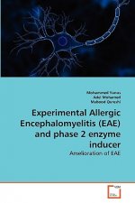 Experimental Allergic Encephalomyelitis (EAE) and phase 2 enzyme inducer